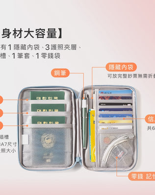 RFID多夾層防盜護照包