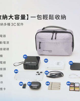 飛行系列3C收納包