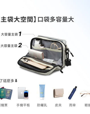 出國隨身包