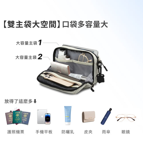 出國隨身包