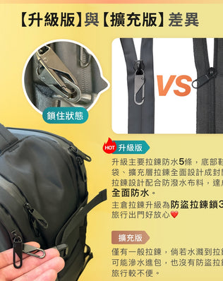 可擴充旅行後背包