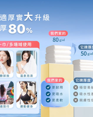 純棉加厚加大一次性浴巾