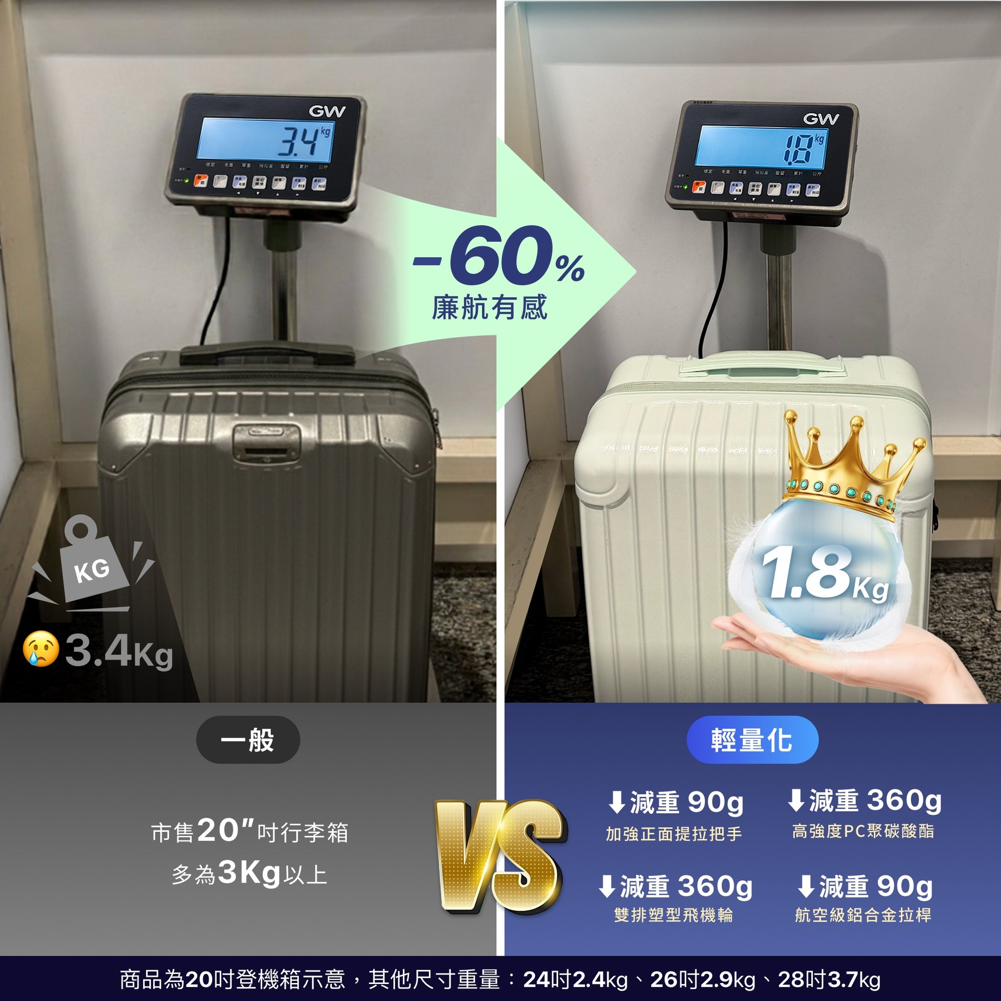 超輕行李箱