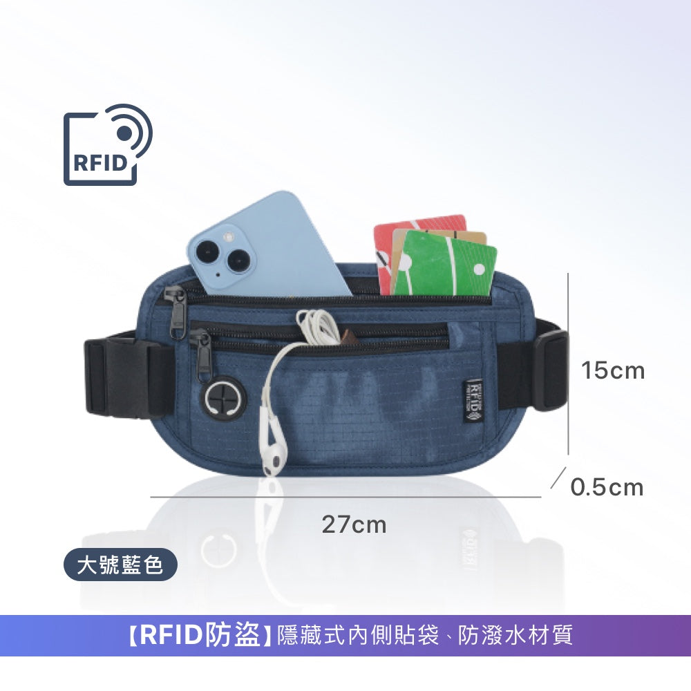 歐美旅遊防盜用品組