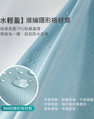 RFID多夾層防盜護照包