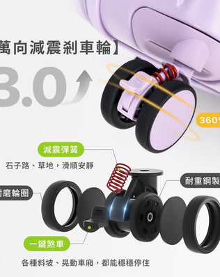 可擴充上掀煞車胖胖行李箱