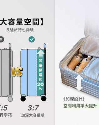 仿生衣櫃擴充行李箱