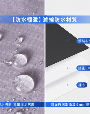 飛行系列3C收納包