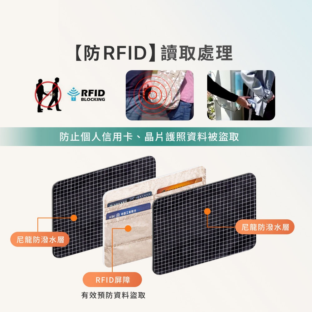 RFID防盜護照夾