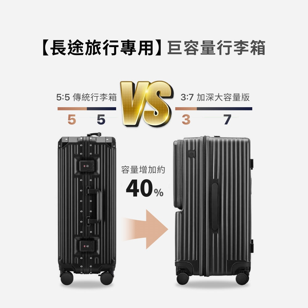 站立取物前開行李箱
