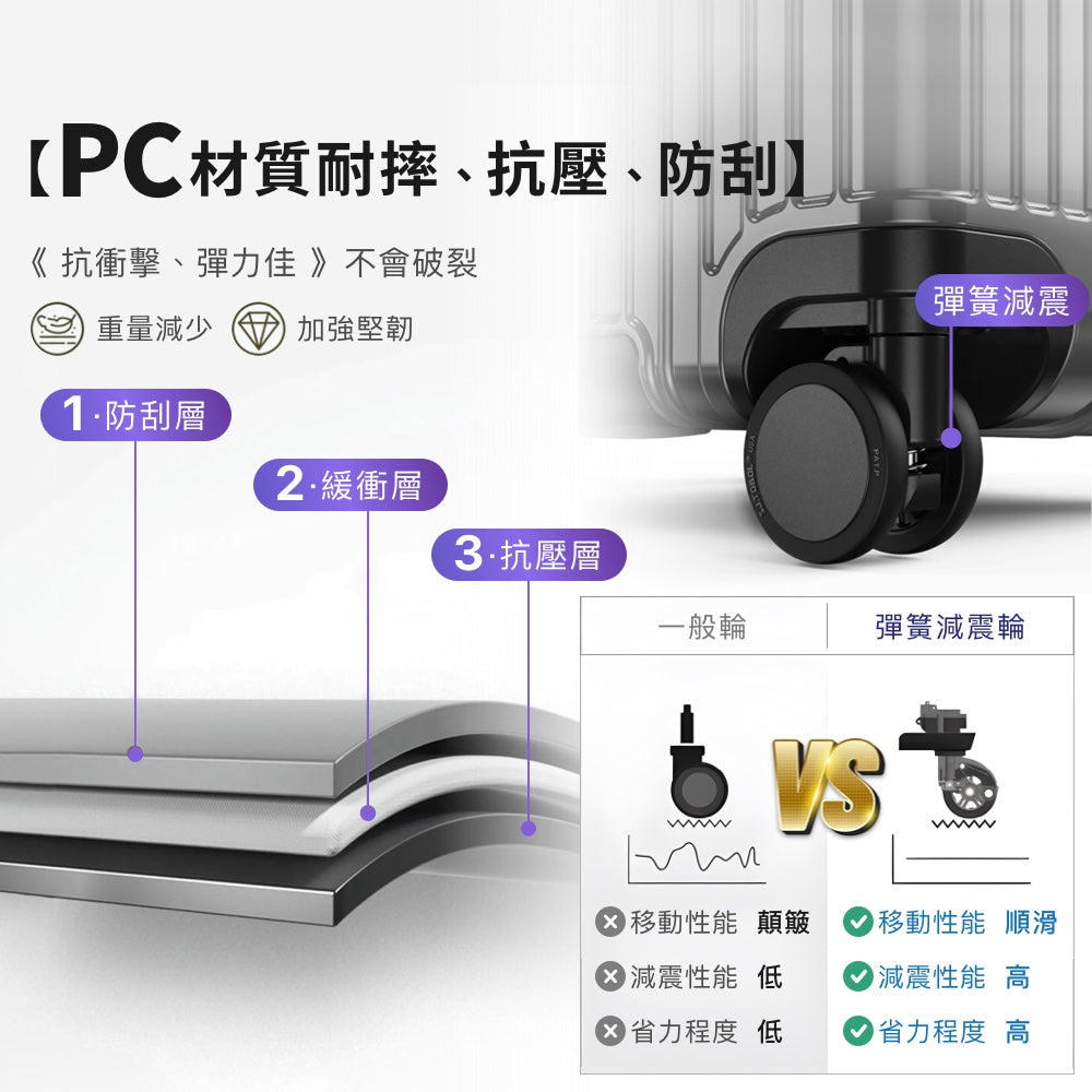 站立取物前開行李箱