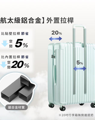 超輕行李箱