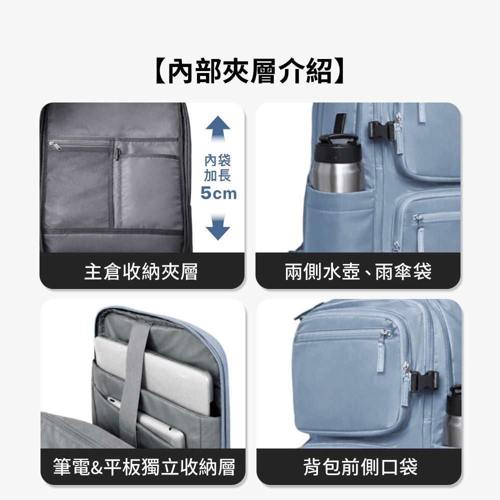 全新升級可擴充旅行背包
