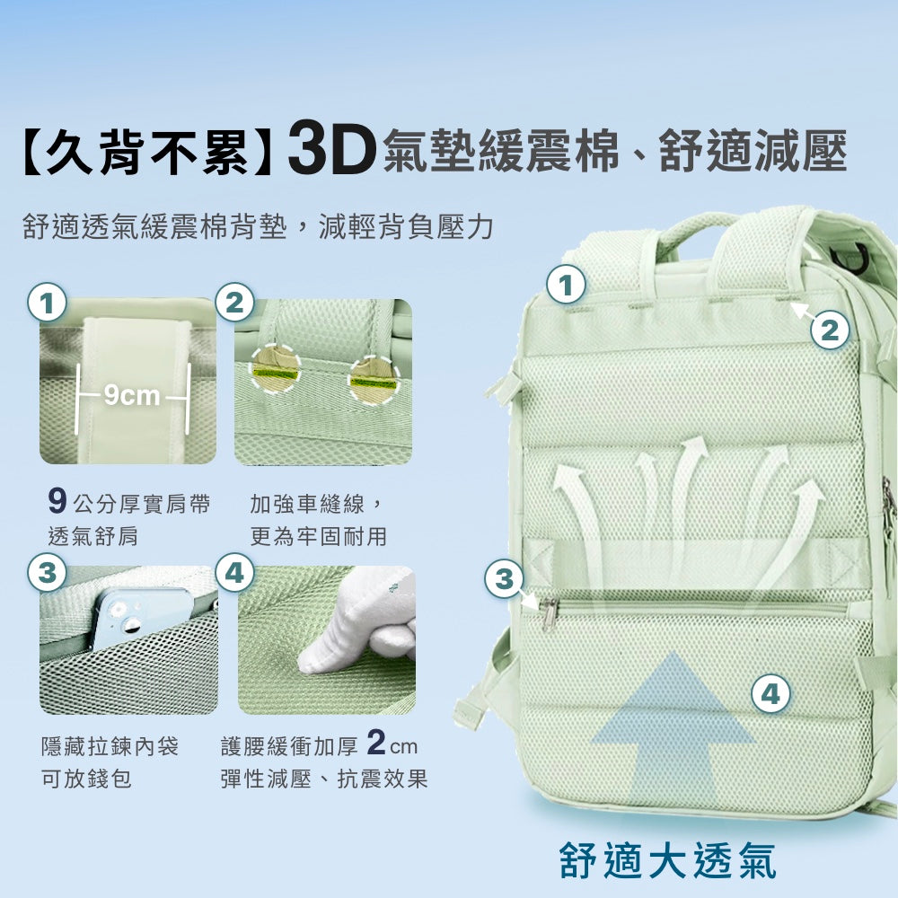 可擴充旅行後背包