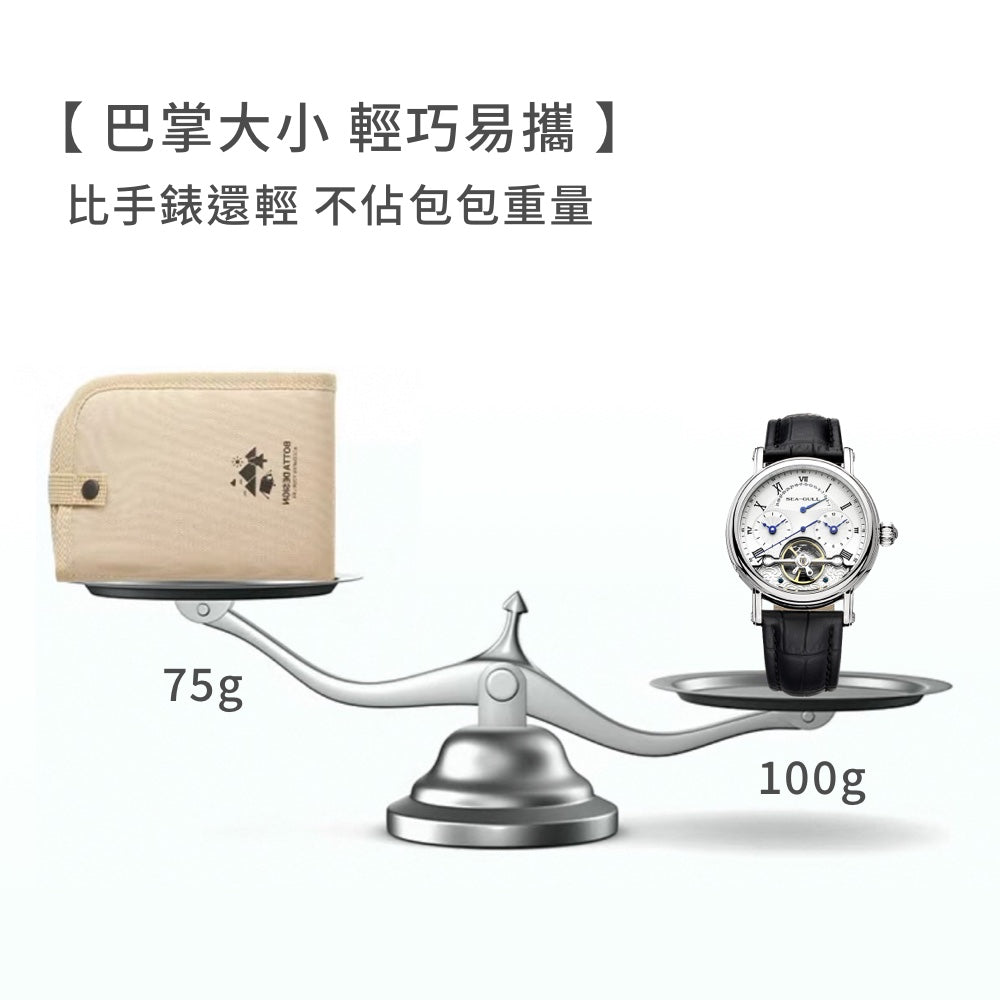 加厚折疊防潮坐墊