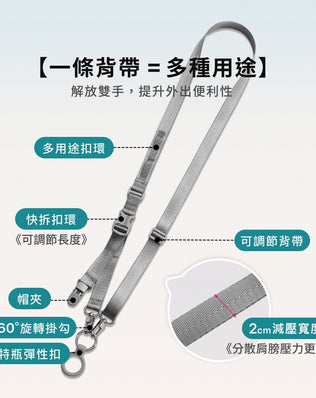 歐美旅遊防盜用品組