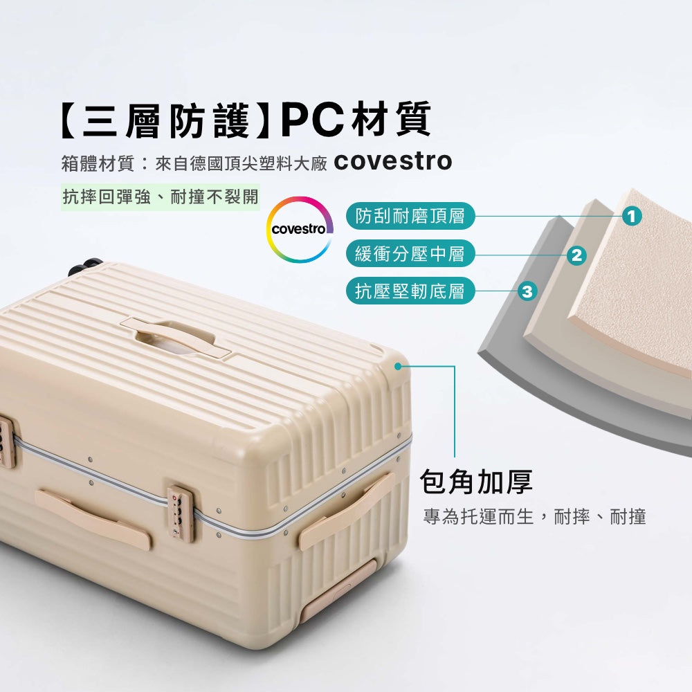 深倉鋁框胖胖箱