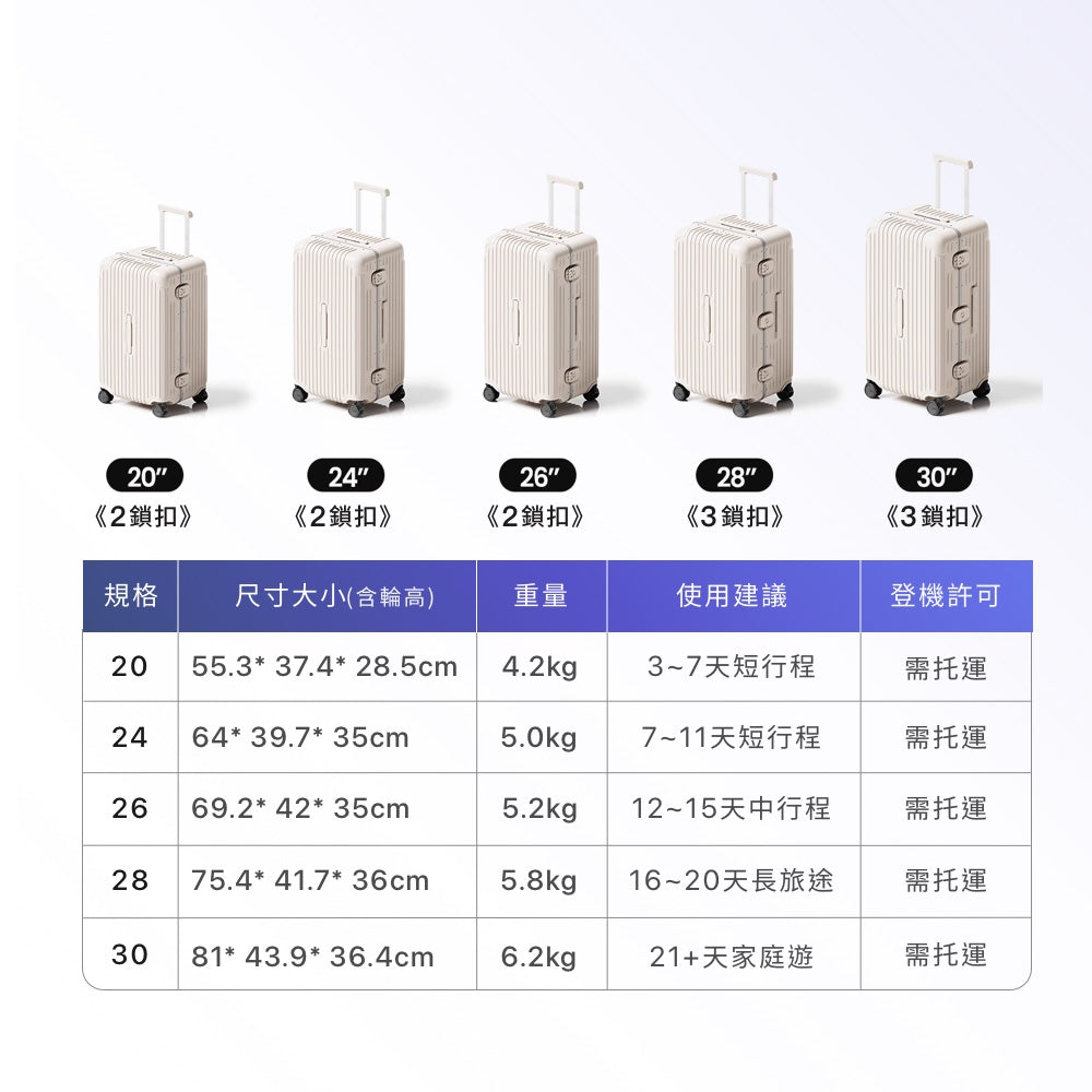 抗壓鋁框行李箱