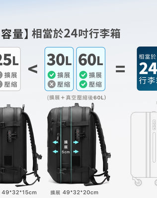 內建電泵防水壓縮後背包