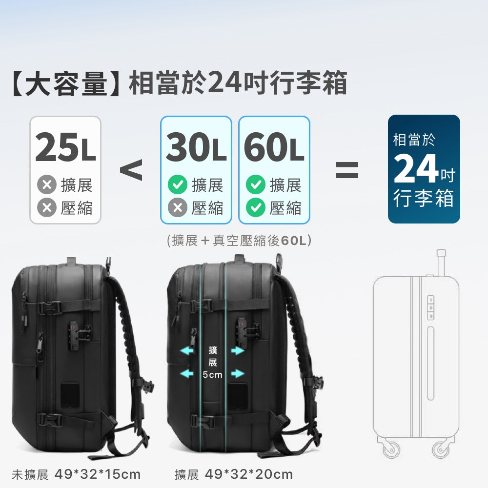 內建電泵防水壓縮後背包