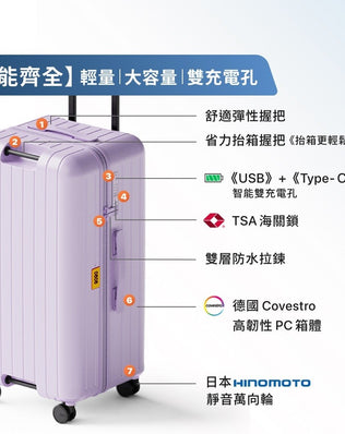 一煞即停胖胖行李箱