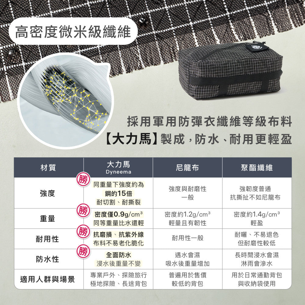大力馬旅行壓縮袋3件組
