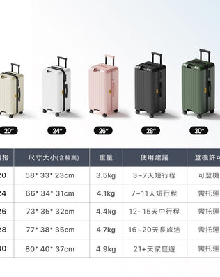 一煞即停胖胖行李箱