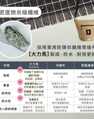 大力馬單肩水桶包