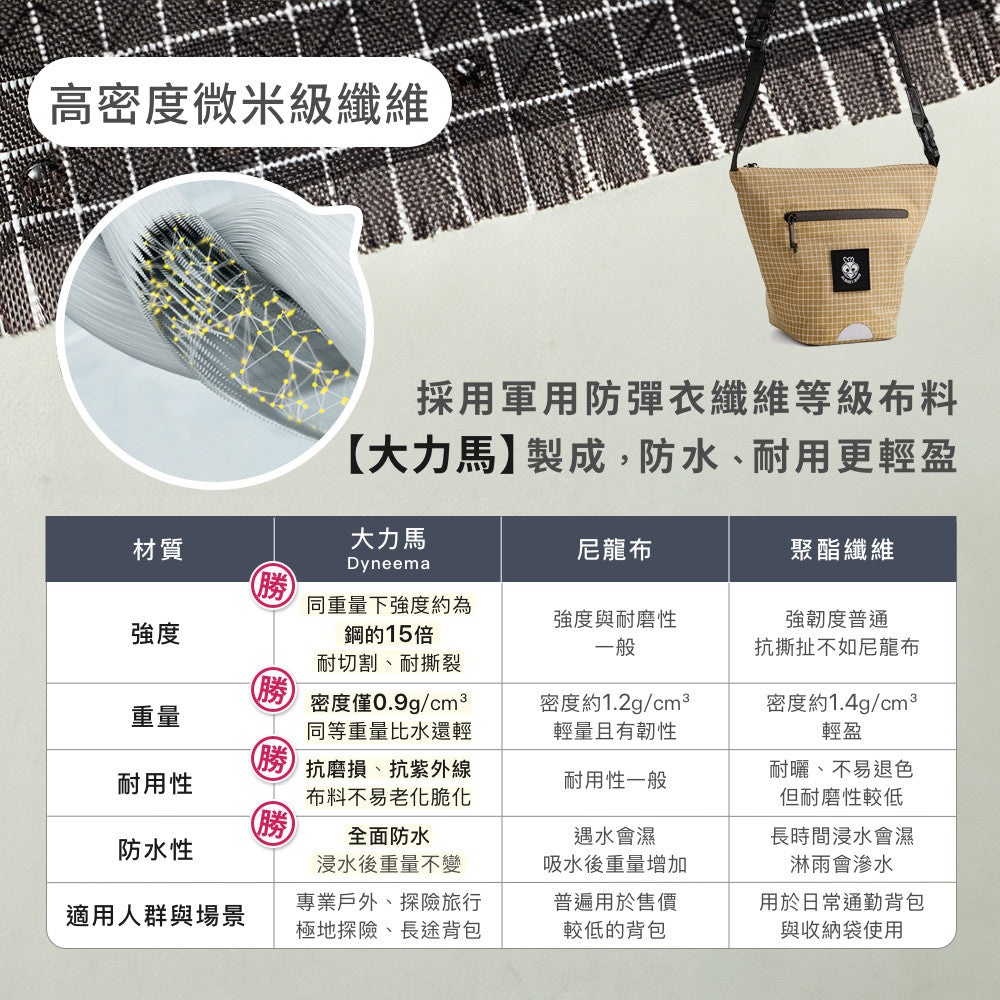 大力馬單肩水桶包