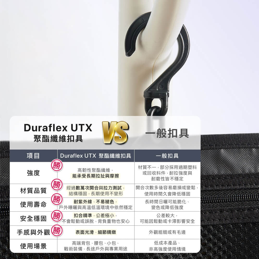 懸掛式多隔層盥洗包