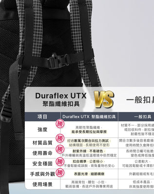 大力馬登山防水後背包