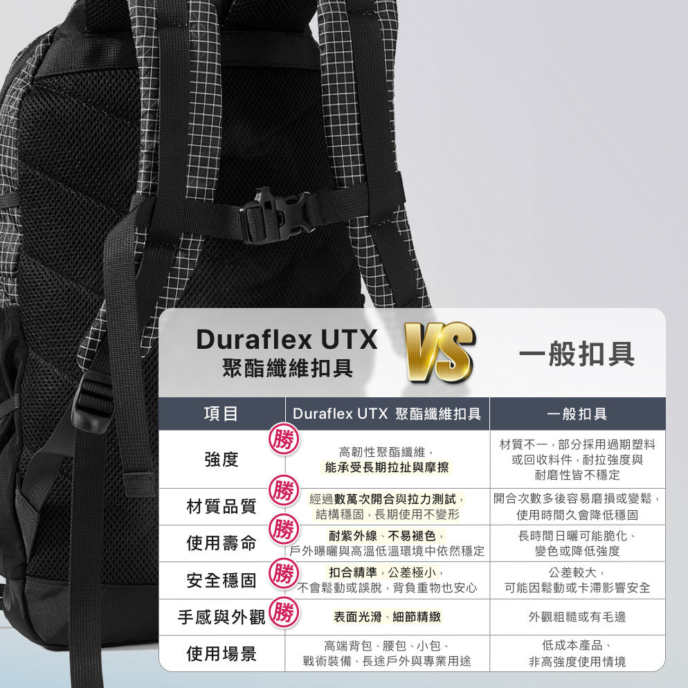 大力馬登山防水後背包