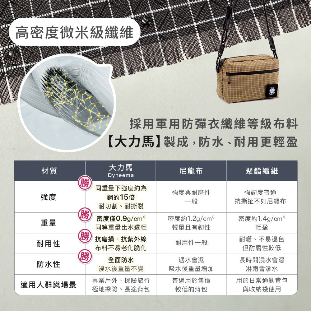 防水耐磨大力馬單肩包